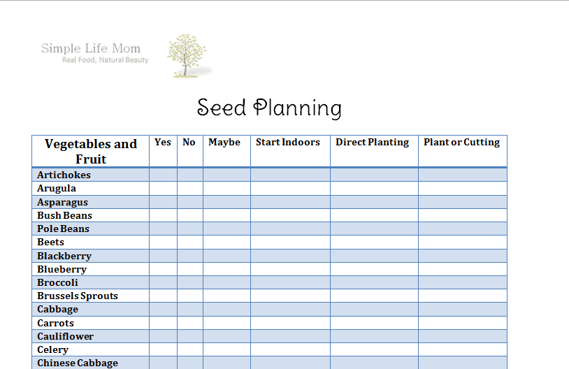 How to Plan a Garden with Seed Planning for the best garden yield.