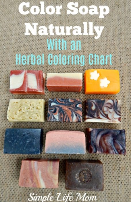 Color Soap Naturally - with an herbal coloring chart from Simple Life Mom