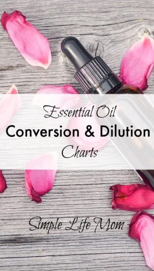 Essential Oil Conversion and Dilution Charts from Simple Life Mom